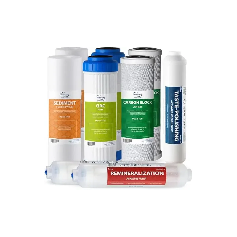 iSpring F9K NSF Certified 1-Year Reverse Osmosis Water Filter, Alkaline Remineralization Filters for 6-Stage RO Systems, Without RO Membrane